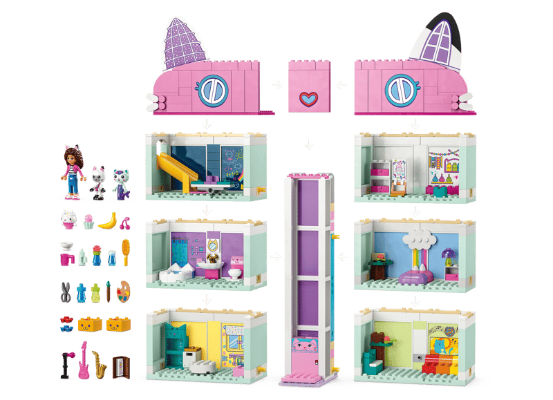 Gabby's poppenhuis - 2